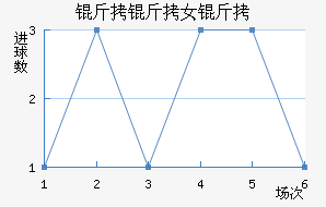 �����ﾺ��Ů���������������