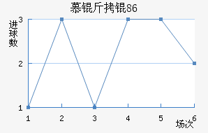 Ľ���1860��������������