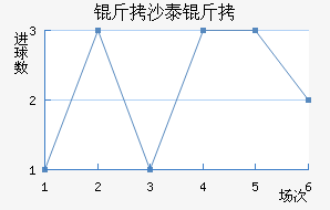 ��ɳ̩����������������