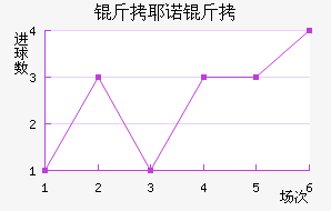 ��Үŵ�½�������������