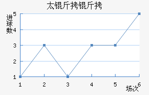 ̫��������������������