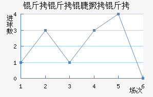 �����޾�����������������