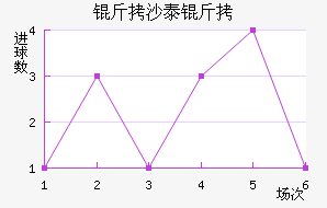 ��ɳ̩����������������