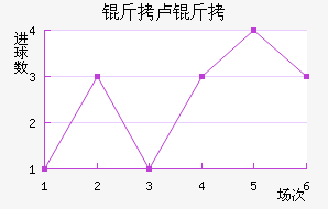 ��¬�ս�������������