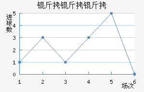 ��������������������