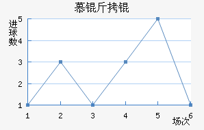 Ľ���1860��������������