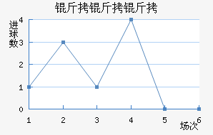 ��������������������