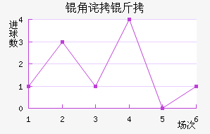 �ǲ���˹��������������