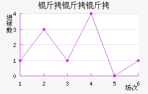 �����ֽ�������������