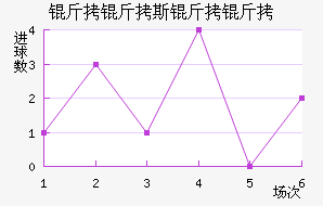 ����˹������������������