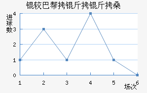 �ϰͽ�������������