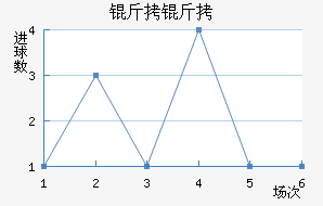 �������ǽ�������������