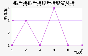 �������߹Ž�������������