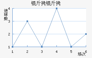 ���н�������������