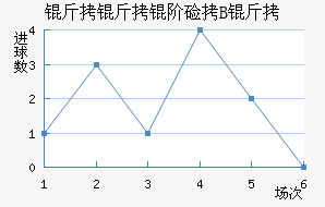 �����׼�B�ӽ�������������