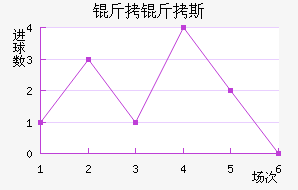 ����˹�ٽ�������������