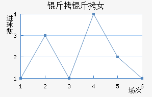 �������Ů���������������