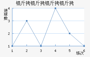 �������ǽ�������������