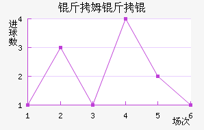 ��ķ��Ľ�������������