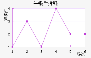 ţ��ǽ�������������