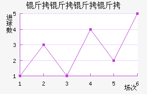 ��������������������������