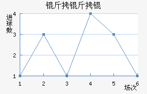 ����½�������������