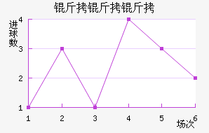 ��������������������