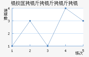 �¿�������ǽ�������������