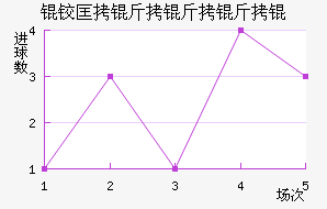 �¿�������ǽ�������������