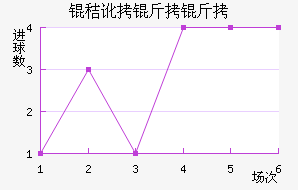 �ն�������������������