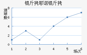 ��Үŵ�½�������������