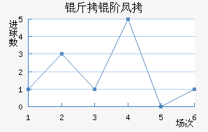 ���׷ҽ�������������