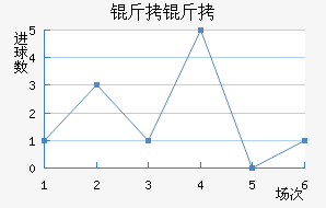 ���ؽ�������������