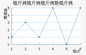 ������˹�ӽ�������������