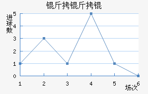 ����ӽ�������������