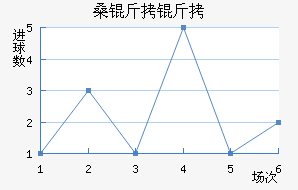 ɣ������������������