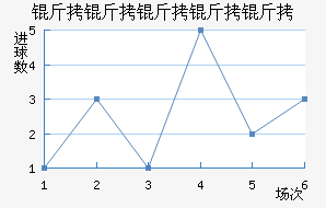 ���������׽�������������