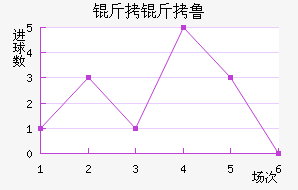 ����³���ǽ�������������