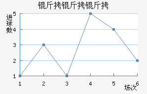 ��������˹��������������