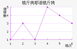 ��Үŵ�½�������������