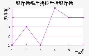 �������ǽ�������������