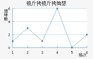 ����ķɪ��������������