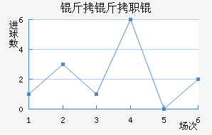 ����ְͽ�������������