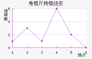 ϣ���ᰲ��������������