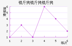 �����ղ�����Ħ��������������