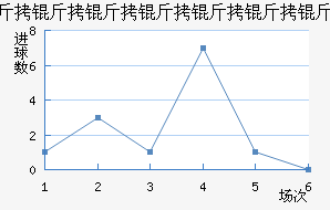 �������������ǽ�������������