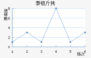 ̩����������������