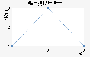 ����ʿ��������������