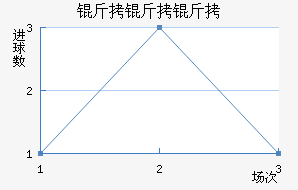 �����޽�������������