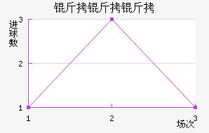 ��������������������